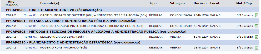 turma 2024 profiap
